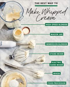 how to make heavy whipped cream with milk