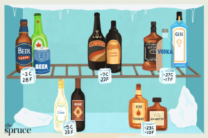 what temperature does beer freeze
