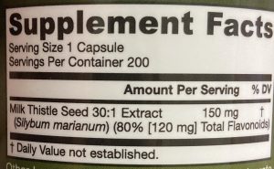 what does 100:1 mean on a supplement