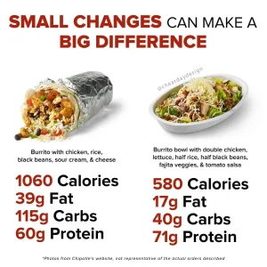 How Many Calories in a Bowl of Chili? Discover Nutritional Insights