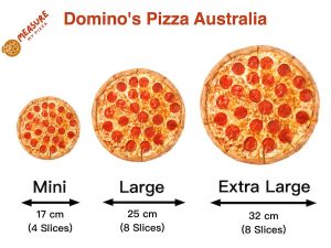 How Many Slices in a Large Domino’s Pizza? Discover Pizza Sizes